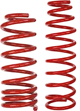 victoriaautoparts.com.au