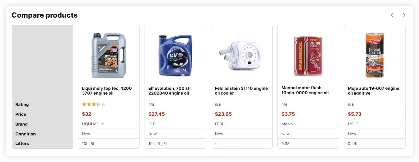 victoriaautoparts.com.au